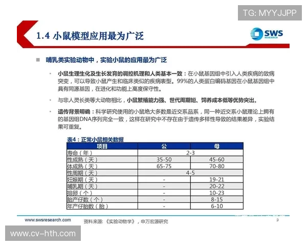 付费点播模式多样化,单场赛事收益结构持续优化