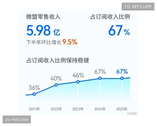 深度报道:虚拟广告牌技术带来的营收增长,是否改变了球场边广告位的商业逻辑? 深度报道:虚拟广告牌技术带来的营收增长,是否改变了球场边广告位的商业逻辑?